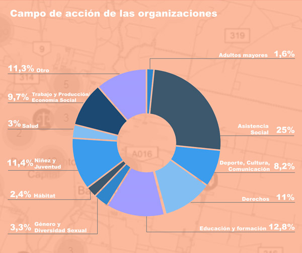 imagen-data1