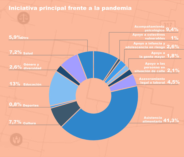 imagen-data2