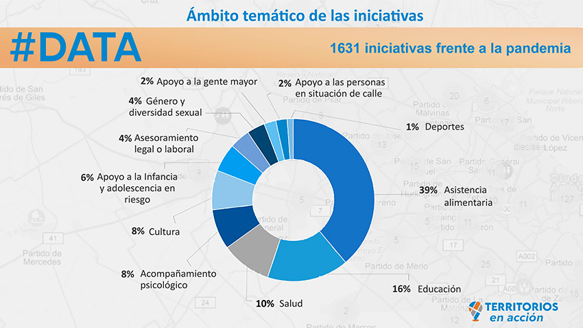 Imagen-2_Placa-ambitos