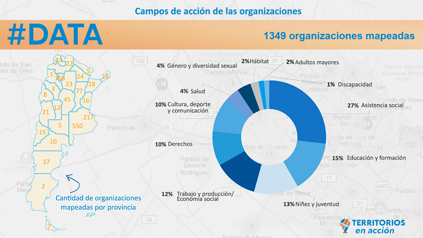 Imagen1_infografia-campos-de-accion